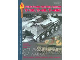 "Советские легкие танки Т-30, Т-40, Т-40С", И.Б.Мощанский, 72 стр.