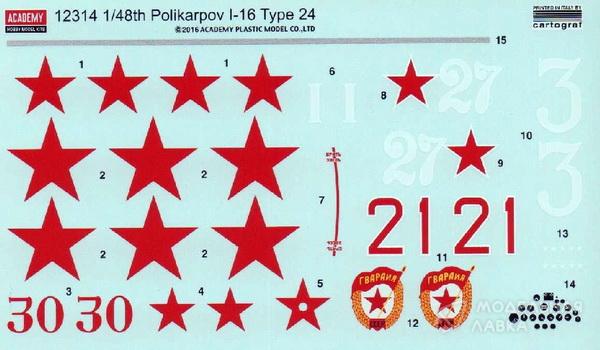 Фото #5 для Сборная модель Polikarpov I-16 type 24 limited