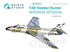 Декаль интерьера кабины Hawker Hunter (Airfix)
