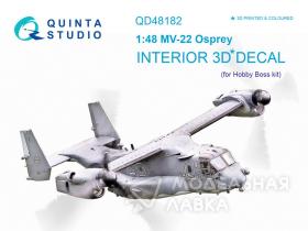 Декаль интерьера кабины MV-22 Osprey (для модели HobbyBoss)
