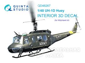 Декаль интерьера UH-1D (KittyHawk)