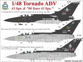 Декали для Tornado ADV F3 43 sqn