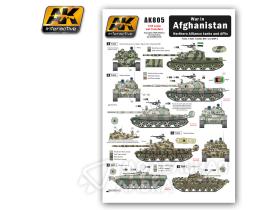 Декали War in AFGHANISTAN Nosthern Alliance tanks and AFV