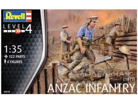 Набор миниатюр "ANZAC Infantry" (1915)