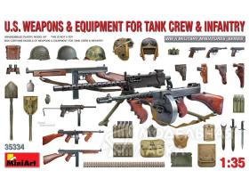 Оружие и снаряжение американских танковых экипажей и пехоты (Вторая мировая война)