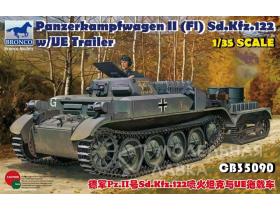 PzKpfw. II(FI) Sd.Kfz.122 w/UE Trailer