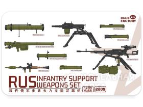 RUS Infantry Support Weapons Set