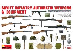 Советское пехотное автоматическое оружие и снаряжение