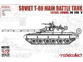 Soviet T-80 Main Battle Tank 1970S-1990S N in 1