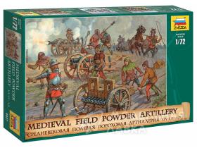 Средневековая полевая пороховая артиллерия