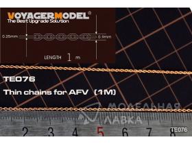 Thin chains for AFV (1M)(GP)