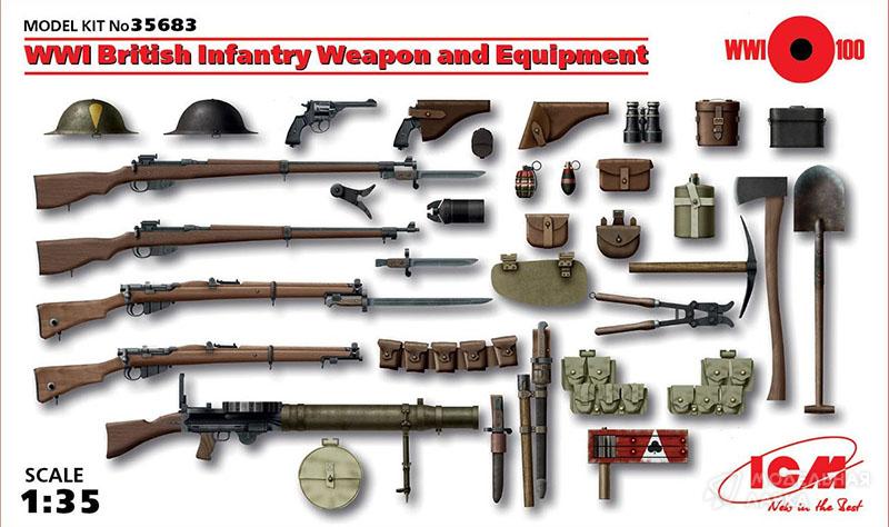 Оружие и снаряжение пехоты Великобритании І МВ ICM