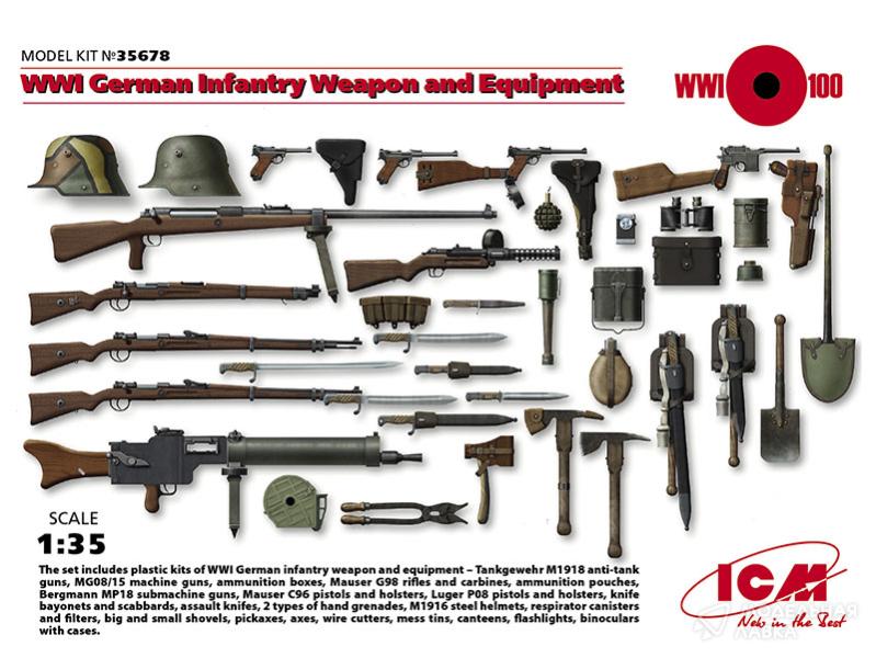Вооружение и снаряжение Германской пехоты І МВ ICM