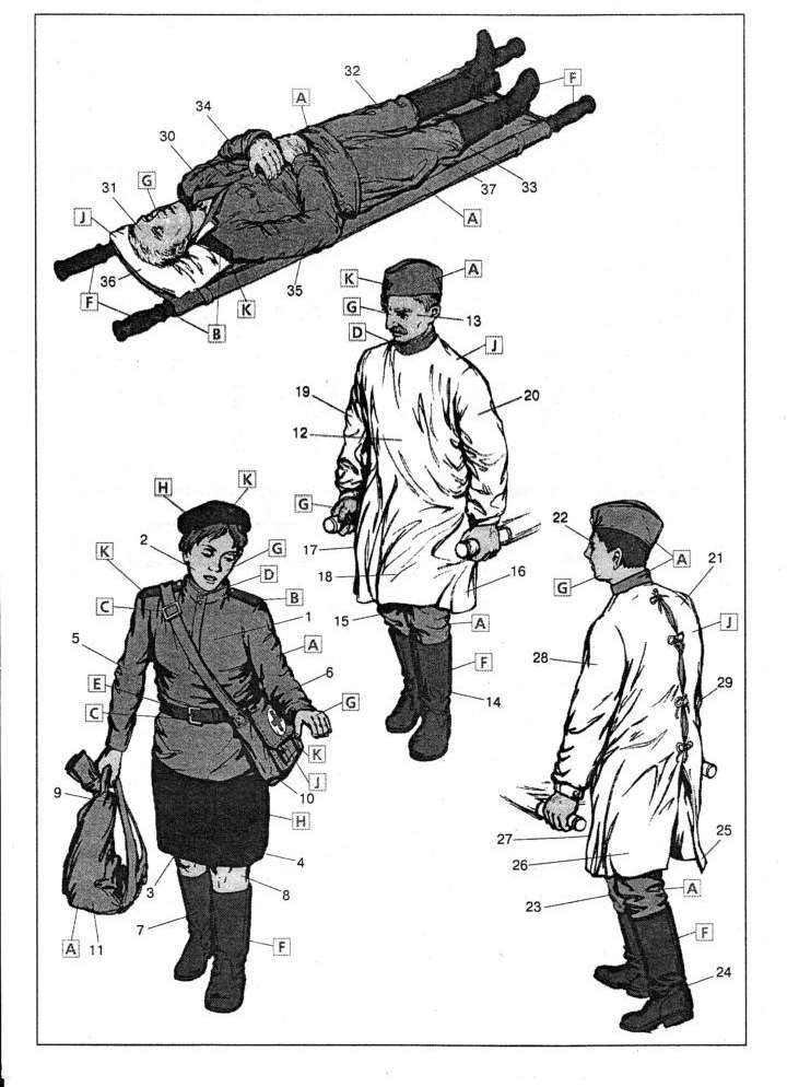 Фото Советский медицинский персонал, 2 мировая война